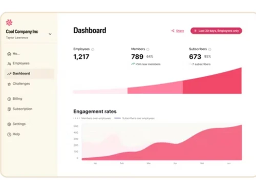 wellhub-interface