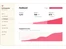 wellhub-interface