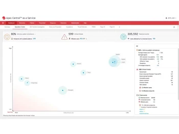 trend-micro-apex-one-user