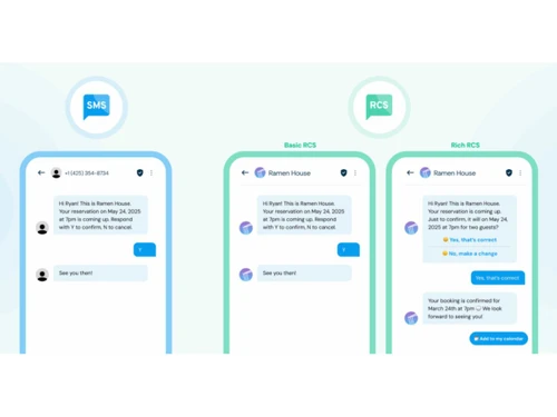 bandwidth rcs-messages