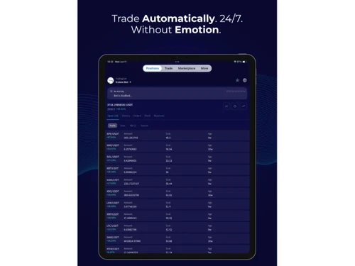 Cryptohopper-trade automatically