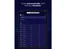 Cryptohopper-trade automatically