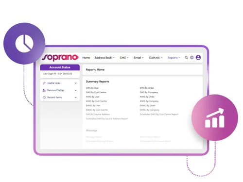 soprano design-reports