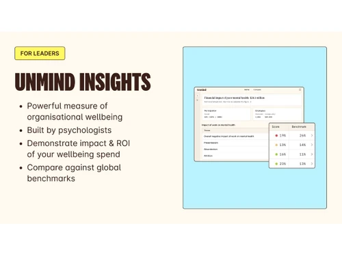 Unmind-insights