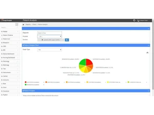 prompt hmis-analysis
