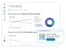 Lyra Health-dashboard