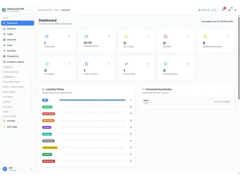 hellogrowthcrm dashboard