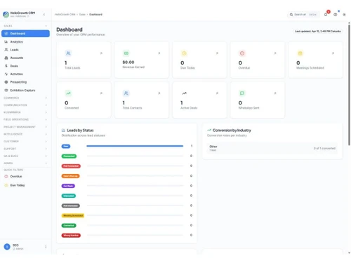 hellogrowthcrm dashboard