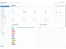 hellogrowthcrm dashboard