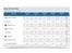 Tosskey Rate parity