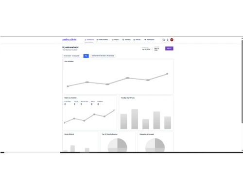 patho-clinic Dashboard