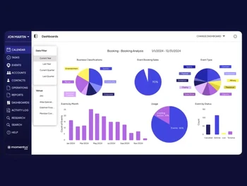 momentus elite-dashboard
