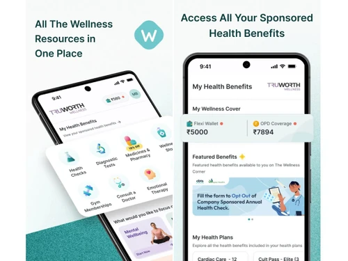 Truworth Wellness-dashboard
