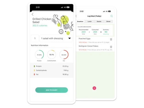 Vantage Fit-calorie counter