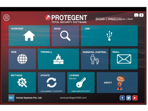 protegent antivirus-software