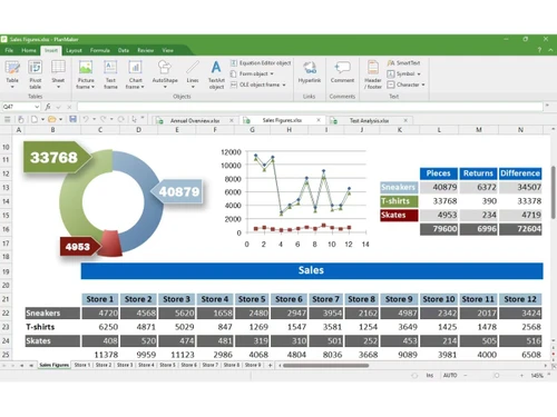 softmaker office-presentation