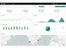 Liferaft-dashboard