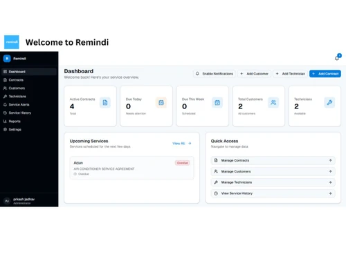 Remindi dashboard