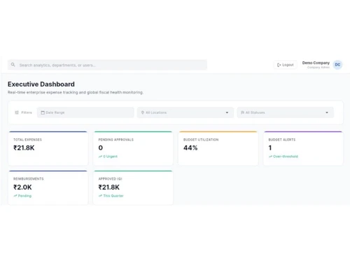 SKY IQ Expense dashboard