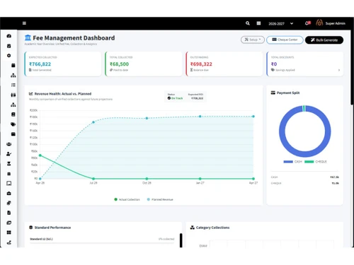 AionPulse employee management