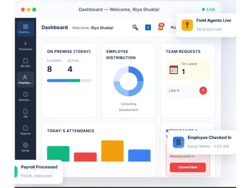 Navik-dashboard
