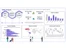 Infoveave sales analysis