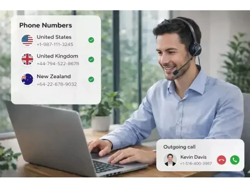 Aancall voip