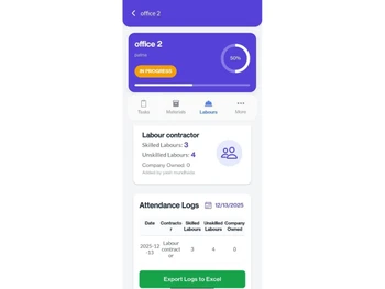 SiteSathi labour