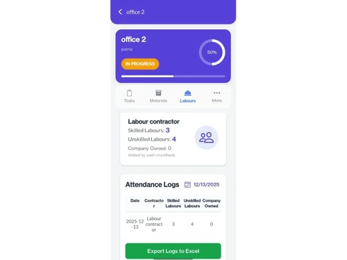 SiteSathi labour