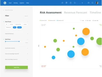 HYPE Innovation-risk