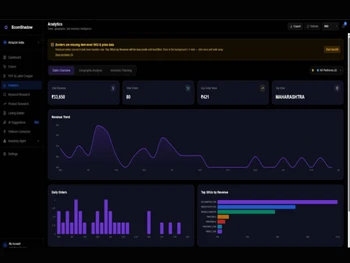 ecomshadow analytics