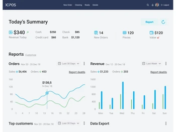 DryClean360-reports