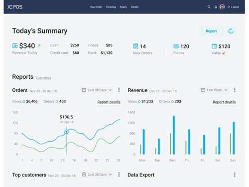 DryClean360-reports