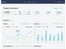 DryClean360-reports