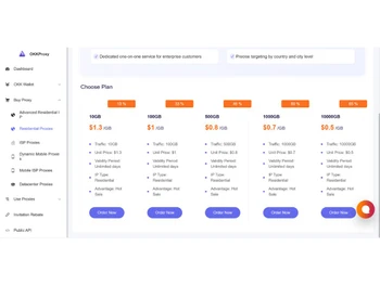 okkproxy price