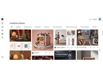 Lovart AI-templates