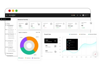 homelead dashboard