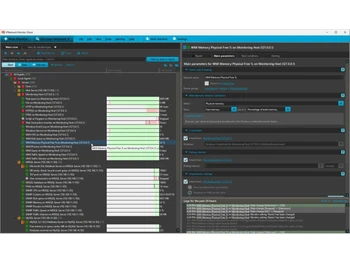 IPNetwork Monitor CPU
