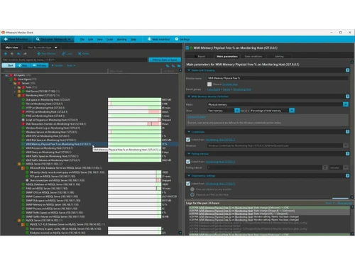 IPNetwork Monitor CPU