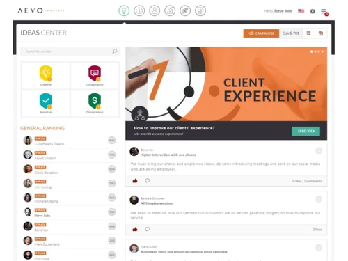 AEVO Innovate-idea centers