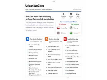UrbanWeCare Features