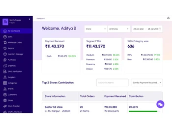 bottleshop dashboard