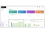 FormulaHR dashboard