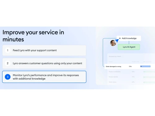 Lyro AI Agent-content