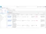 Salesforce Agentforce-analytics