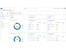 Salesforce Agentforce-insights
