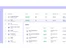 Harmony-inventory management