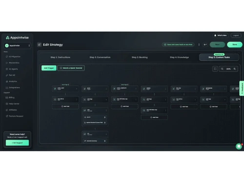 Appointwise-strategy