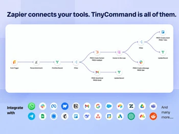 TinyCommand connects