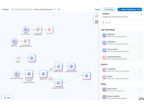 CloseBot-workflow